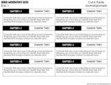 George Washington's Socks Novel Study - Differentiated Teaching with Rebecca Davies